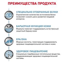 Royal Canin Sensitivity Control Canine Duck&Rice Корм для кошек при пищевой аллергии, сухой диетический, соус, 85г