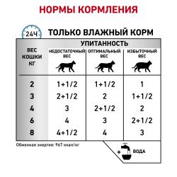 Royal Canin Sensitivity Control Canine Duck&Rice Корм для кошек при пищевой аллергии, сухой диетический, соус, 85г
