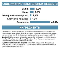 Royal Canin Sensitivity Control Canine Chicken Корм диетический для собак при пищевой аллергии, паштет, 0,41кг