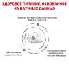 Royal Canin Skin & Coat Корм сухой диетический для кошек для поддержания защитных функций кожи