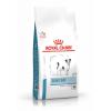 Royal Canin Skin Care small dog Корм сухой полнорационный диетический для собак, предназначенный для поддержания защитных функций кожи при дерматозах и чрезмерном выпадении шерсти