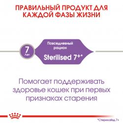 Royal Canin Sterilised 7+ Корм сухой сбалансированный для стерилизованных кошек