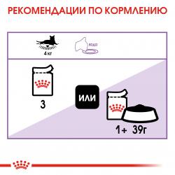 Royal Canin Sterilised Jelly Корм консервированный для стерилизованных взрослых кошек в желе