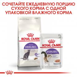 Royal Canin Sterilised Корм консервированный для стерилизованных взрослых кошек, паштет, 85г