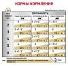 Royal Canin Urinary S/O Feline Корм диетический для кошек при мочекаменной болезни, паштет, 0,085 кг