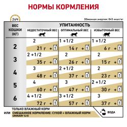Royal Canin Urinary S/O Feline Корм диетический для кошек при мочекаменной болезни, паштет, 0,085 кг