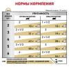 Royal Canin Urinary S/O Moderate Calorie Feline Корм диетический для взрослых кошек при мочекаменной болезни, соус, 0,085кг