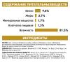Royal Canin Urinary S/O Moderate Calorie Feline Корм диетический для взрослых кошек при мочекаменной болезни, соус, 0,085кг