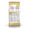Royal Canin Bengal Adult Корм сухой сбалансированный для взрослых бенгальских кошек от 12 месяцев