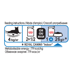 Royal Canin Indoor Sterilized Корм консервированный для взрослых кошек, постоянно живущих в помещении, желе, 85г